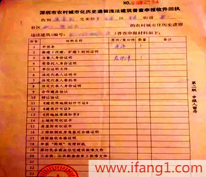 深圳小產(chǎn)權